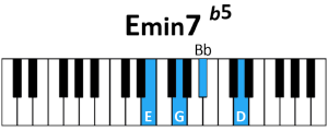 Accord Emin7 b5